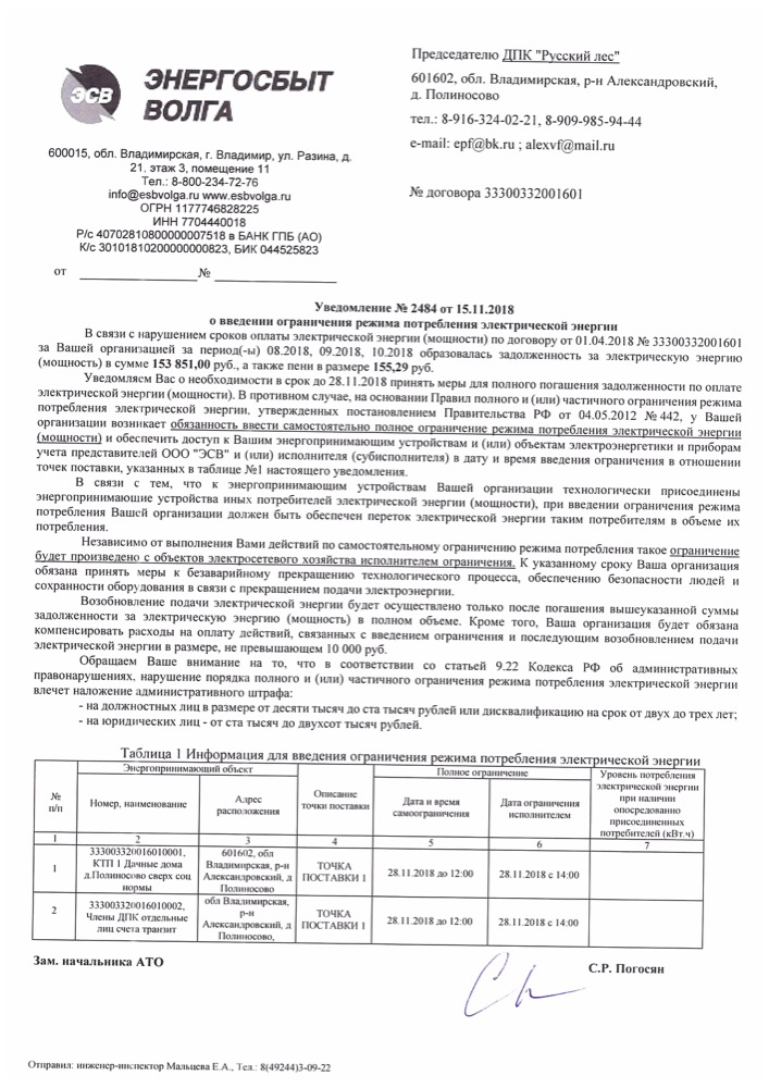 Акт ограничения режима потребления электрической энергии образец